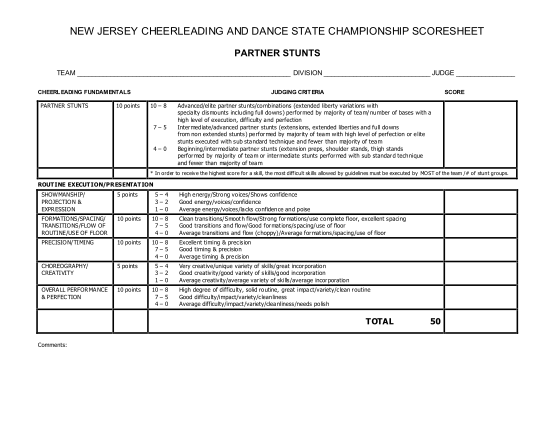 323364115-new-jersey-cheerleading-and-dance-state-championship