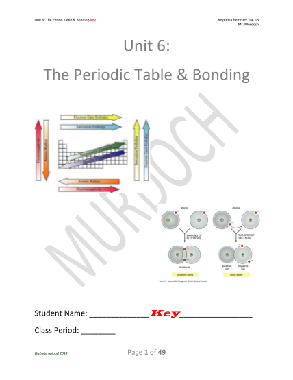 323791599-unit-6-the-period-table-amp-bonding-regents-chemistry-14-svcsd
