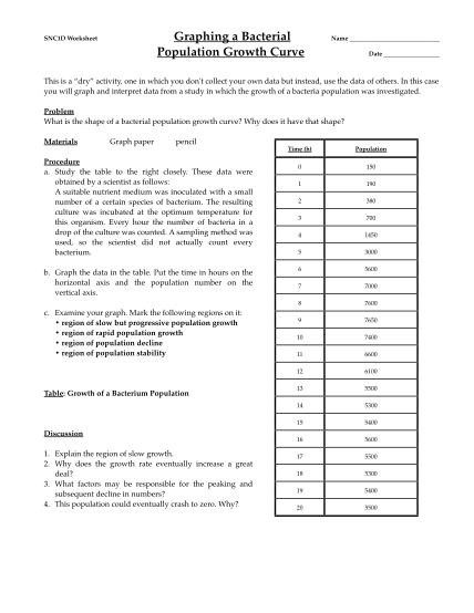 323806117-growth-in-a-bacterial-population-worksheet-answers