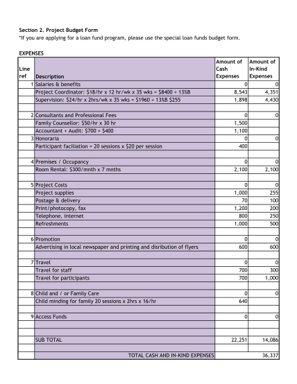 324441489-section-2-project-budget-form-expenses-amount-of-cash-in-canadianwomen