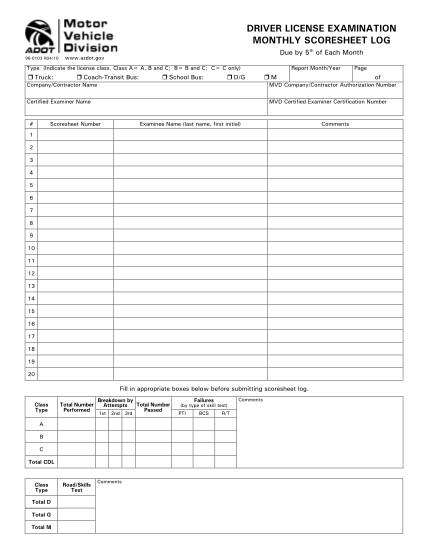324556270-driver-license-examination-monthly-scoresheet-log-driver-license-examination-monthly-scoresheet-log-azdot
