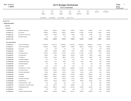 32465425-2013-budget-worksheet-deerfield-nh
