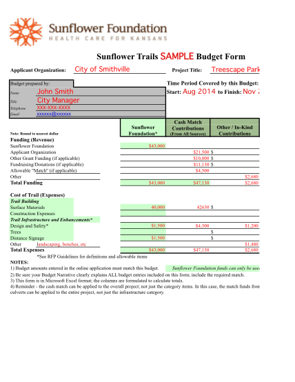 326061666-sunflower-trails-proposal-budget-sample-budget-form-sunflowerfoundation