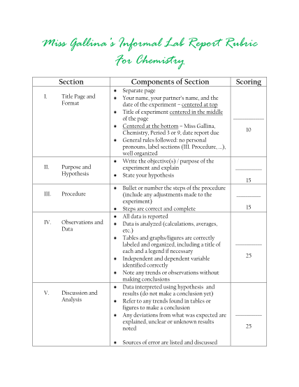 326233931-miss-gallinas-informal-lab-report-rubric-for-chemistry