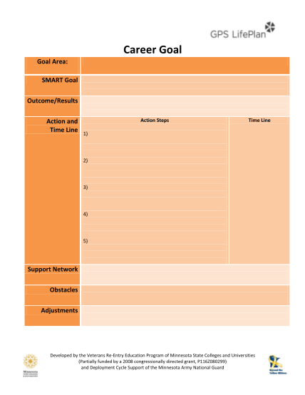 326891560-blank-career-goal-template-gps-lifeplan