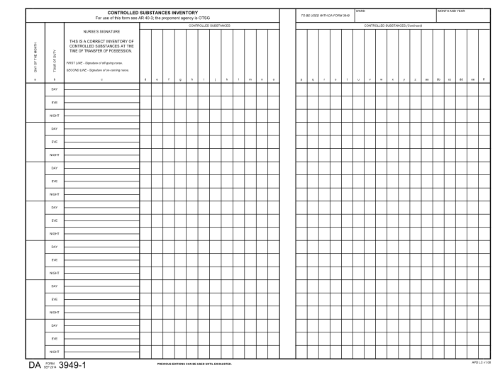 94 army inventory form page 6 - Free to Edit, Download & Print | CocoDoc