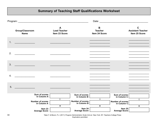 328136620-teacher-qualification-summary