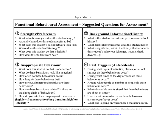 328473-fillable-reithaugh-an-introduction-to-a-brief-form-of-functional-behavioural-assessment-with-planning-policyalternatives