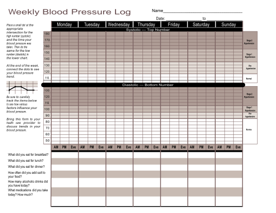 329935750-weekly-blood-pressure-log-the-pichardo-clinic