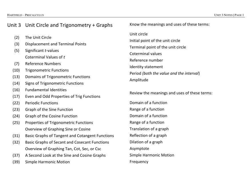 330581314-unit-3-unit-circle-and-trigonometry-graphs-directory