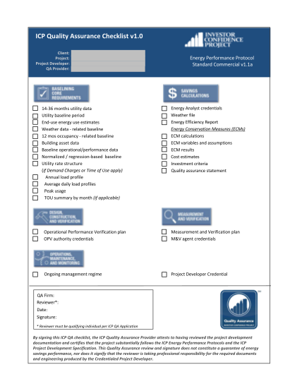 331023742-icp-quality-assurance-checklist-v1-eeperformanceorg