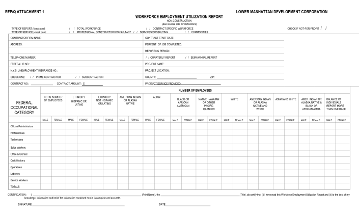 33541406-rfpq-attachment-1-lower-manhattan-development-corporation-workforce-employment-utilization-report-non-construction-see-reverse-side-for-instructions-type-of-report-check-one-type-or-service-check-one-total-workforce