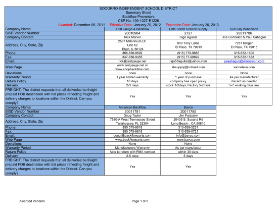 336462518-socorro-independent-school-district-summary-sheet-backflow