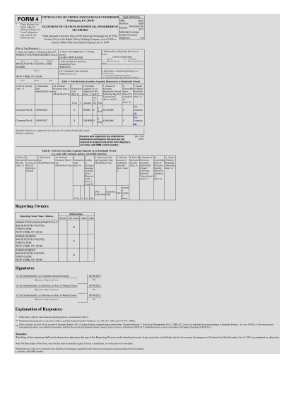 33660064-soros-fund-management-llc