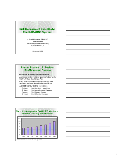 33691098-risk-management-case-study