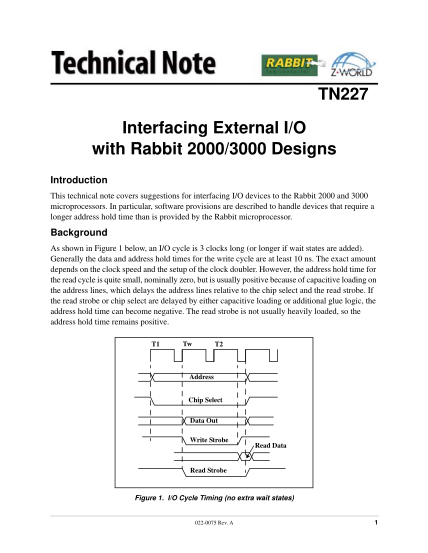 33730518-tn227-interfacing-external-io-with-rabbit-20003000-ftpdigicom