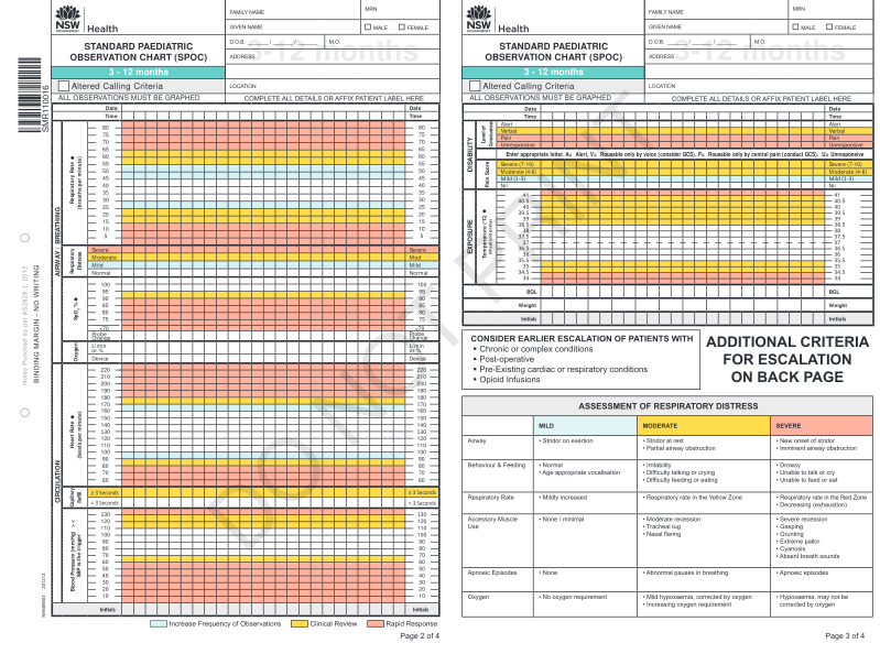 337619482-paediatric-obs-chart