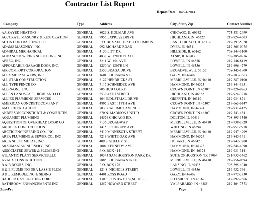 337853137-contractor-list-report-whitingindianacom