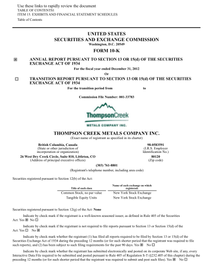 34008849-form-10-k-financial-statements-thompson-creek-metals-company