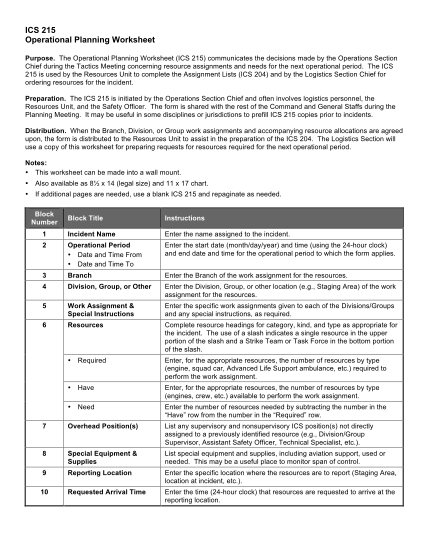 341354797-the-operational-planning-worksheet-ics-215-communicates-the-decisions-made-by-the-operations-section-midwestsearchandrescue