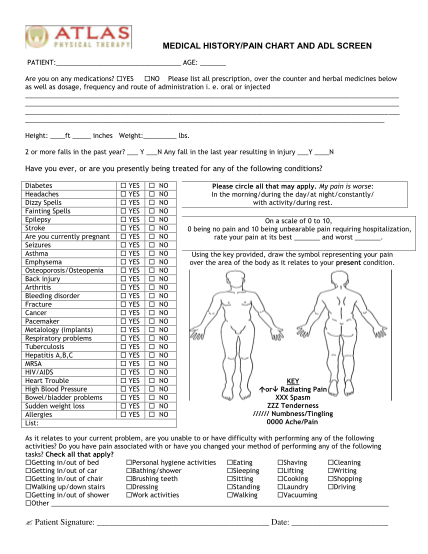 341934909-patient-medical-historypdf-medical-historypain-chart-and-adl-screen-atlaspt
