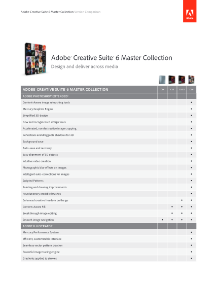 344285977-adobe-cs6-master-collection-version-comparison-for-channel-partners