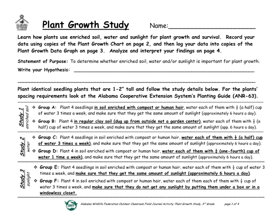 344483823-plant-growth-study-alabama-wildlife-federation-alabamawildlife
