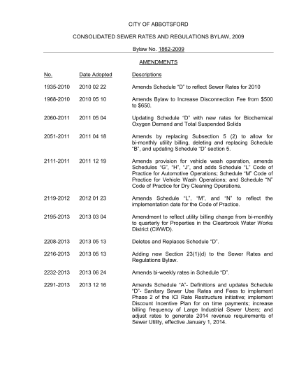 346948069-bylaw-no-1862-2009-sewer-rates-and-regulations-bylaw-2009-consolidated-bylaw-no-1862-2009