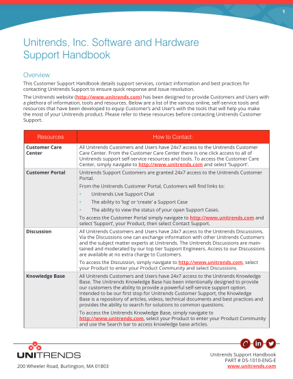 347284917-unitrends-support-handbook-unitrends-support-handbook