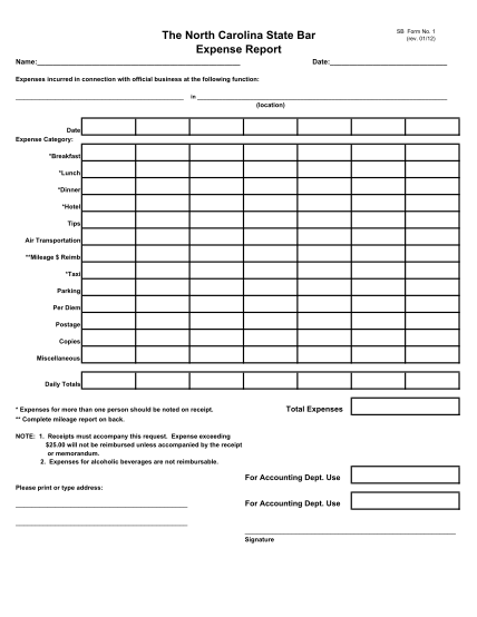 347607-fillable-north-carolina-state-bar-expense-report-fillable-form