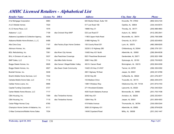 347987403-amhc-licensed-retailers-alphabetical-list-alabama-amhc-state-al