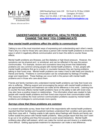 348304788-understanding-how-mental-health-problems-mhankyswoh