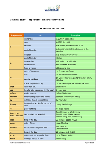 348494916-redevalorizar-preposition-grammar-study-preposition-timeplacemovement-form