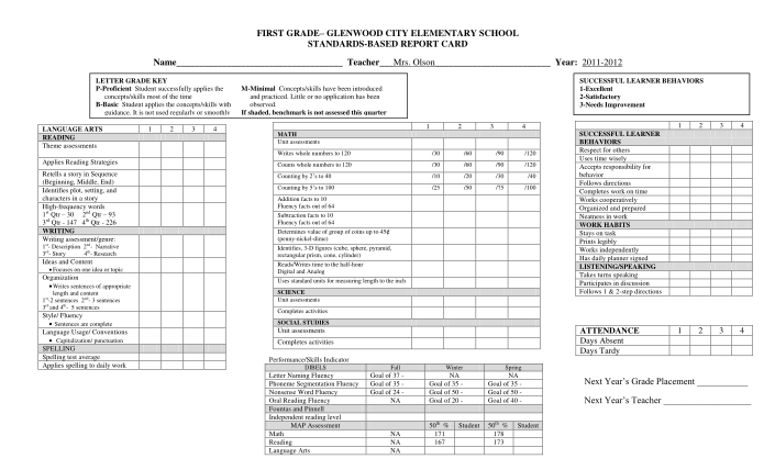 349166832-first-grade-glenwood-city-elementary-school-standardsbased-report-card-name-teacher-mrs-gcsd-k12-wi