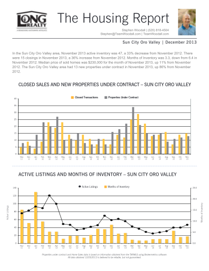 349561871-in-the-sun-city-oro-valley-area-november-2013-active-inventory-was-47-a-33-decrease-from-november-2012
