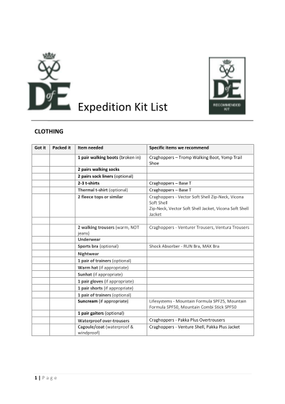 350764441-expedition-kit-list-walton-high-school-milton-keynes-waltonhigh-org