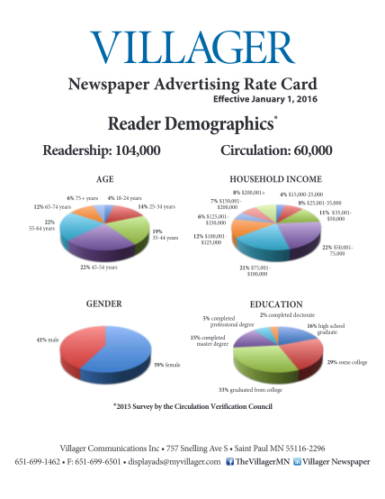 352331086-newspaper-advertising-rate-card-effective-january-1-2016