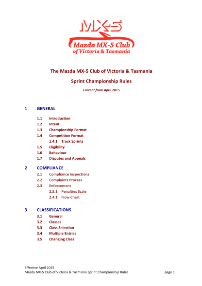 354251862-sprints-rules-2016_interim-mazda-mx-5-club-of-victoria-amp-tasmania-mx5vic-org