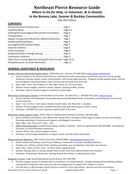 354413184-in-the-bonney-lake-sumner-amp-buckley-communities-glacier-whiteriver-wednet