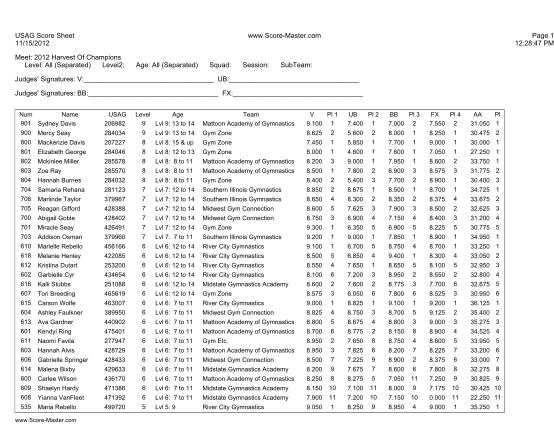 354514511-usag-score-sheet-11152012-www