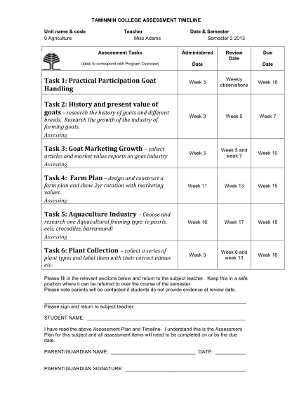 355890126-task-1-practical-participation-weekly-goat-taminmin-nt-edu