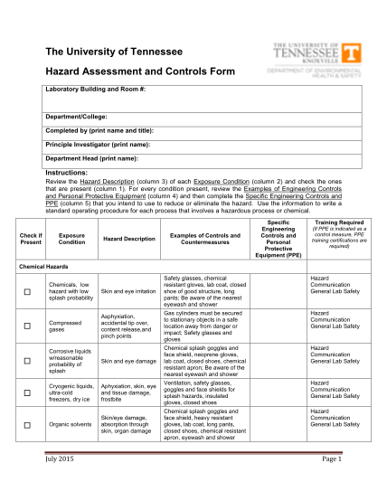 356711111-the-university-of-tennessee-hazard-assessment-and-controls-ehs-utk