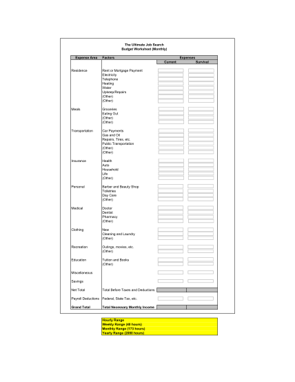 356718273-the-ultimate-job-search-budget-worksheet-monthly-nlc-ucdenver