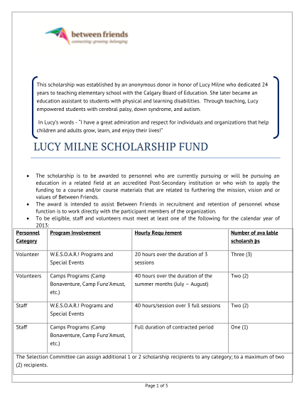 356935580-lucy-milne-scholarship-fund-between-friends
