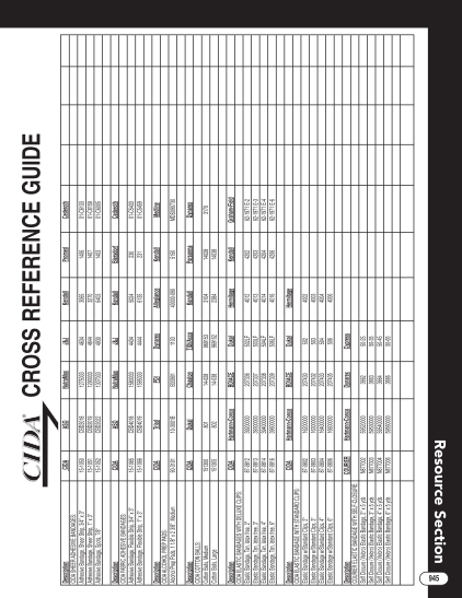 356941242-cross-reference-guide-bnhcpbbcomb