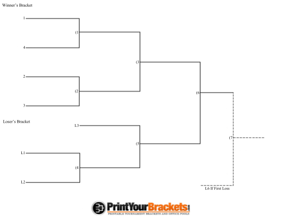 Fillable 8 Team Tourney Bracket - Editable Bracket