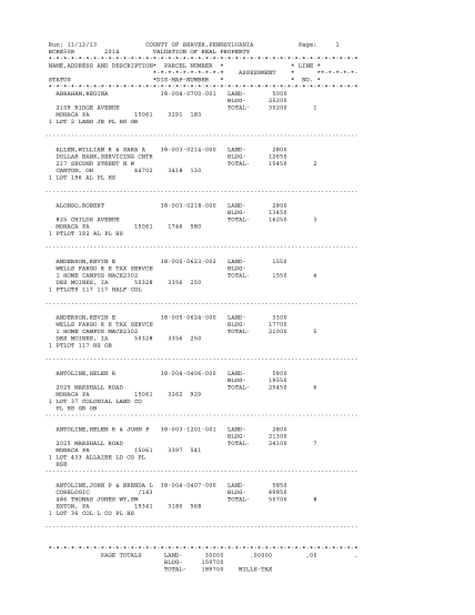 35877685-nameaddress-and-description-parcel-number-files-beavercountypa