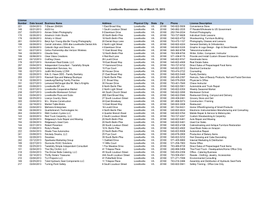 35924247-03-19-13-2013-business-license-spreadsheet-uploaded-to-web-lovettsvilleva