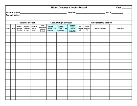 360844307-blood-glucose-checks-record-year-bmadriverbbk12bbohbbusb-madriver-k12-oh
