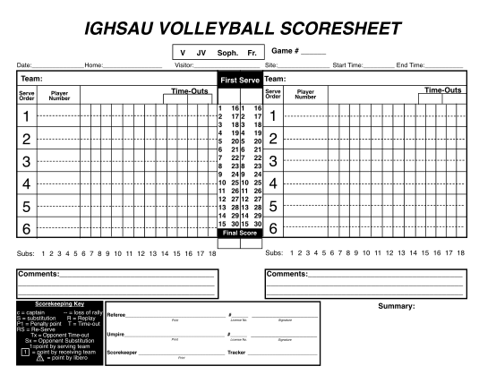 362076842-download-volleyball-scoresheet-ighsau-aauiowa
